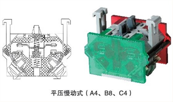 愛可信帶燈按鈕