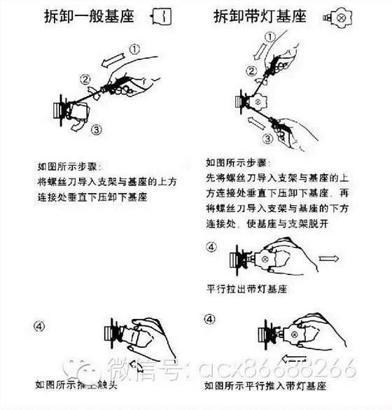 愛可信帶燈按鈕