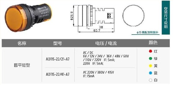 圓型短款信號(hào)燈