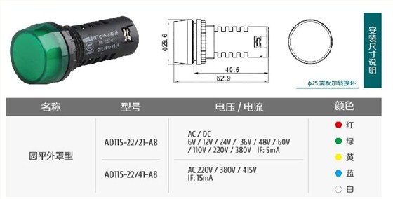 圓平外罩型信號(hào)燈