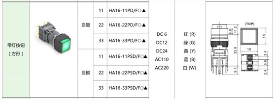 愛可信HA16按鈕