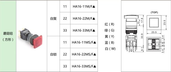 愛可信HA16按鈕