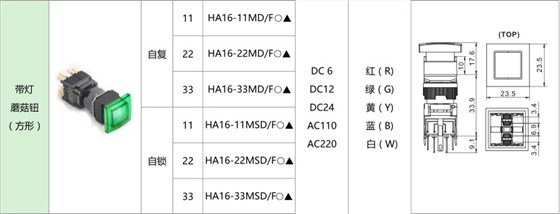 愛可信HA16按鈕