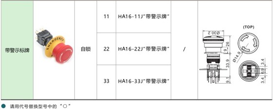 愛可信HA16按鈕