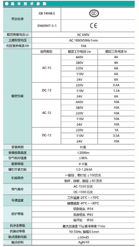 愛(ài)可信HA22系列按鈕