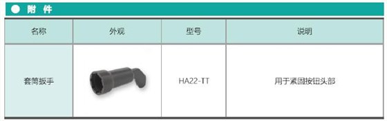 HA22系列按鈕零部件系列、附件