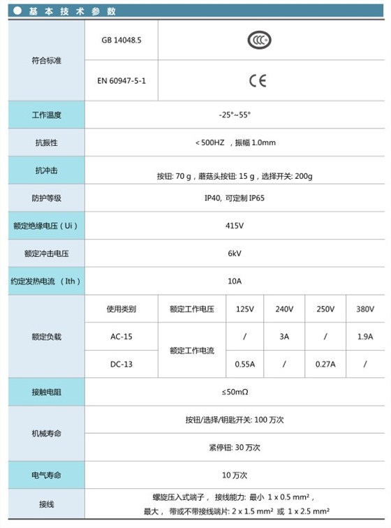 愛可信HB2按鈕