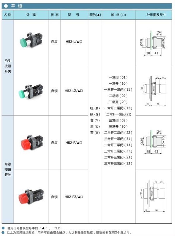 愛可信HB2按鈕凸頭按鈕、帶罩按鈕