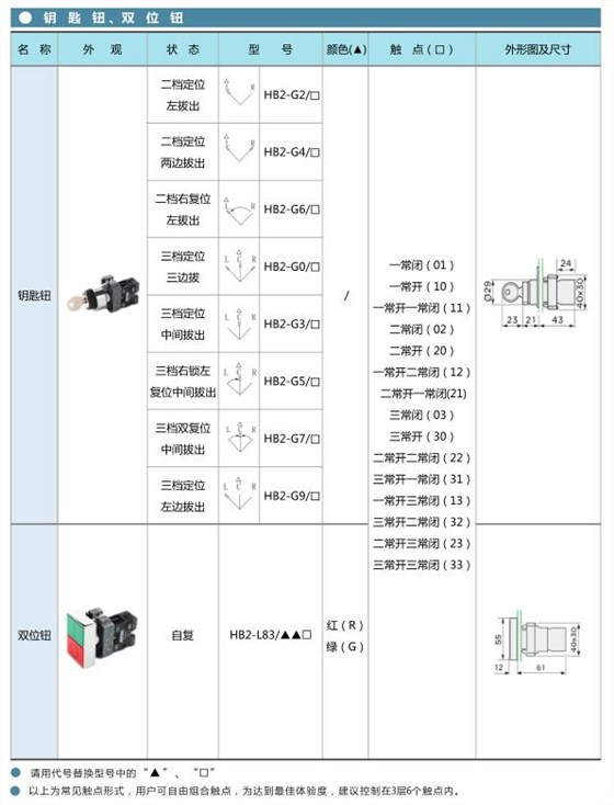 愛可信HB2按鈕 鑰匙鈕 、雙位鈕