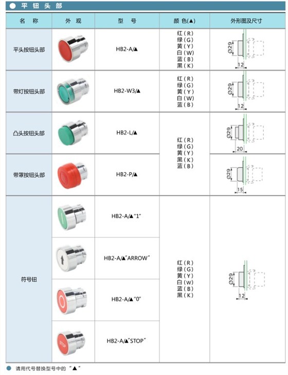 愛可信HB2系列按鈕平鈕頭部