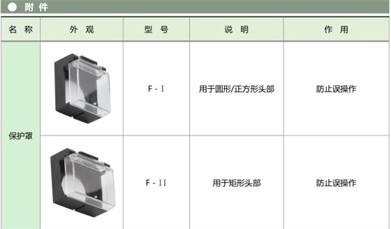 HA 16系列按鈕