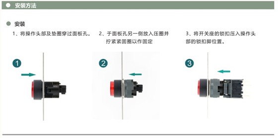 HA16系列按鈕