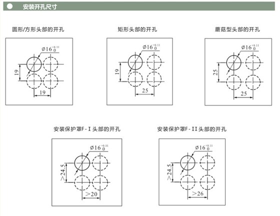 HA16系列按鈕