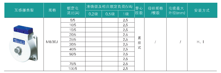 電流互感器規(guī)格