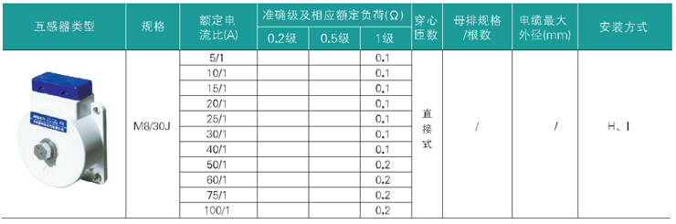 電流互感器規(guī)格