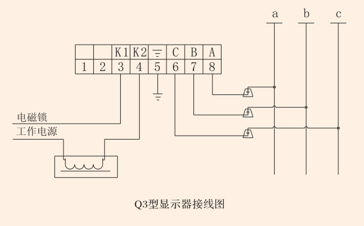 愛(ài)可信高壓帶電顯示裝置