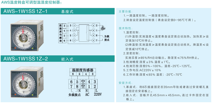 愛可信溫濕度控制器