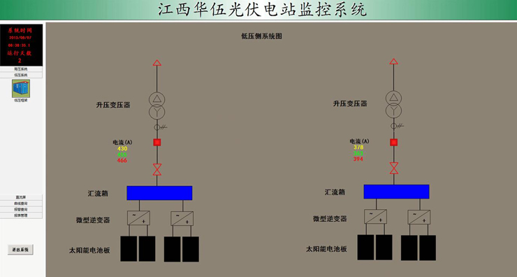 愛(ài)可信電力監(jiān)控系統(tǒng)