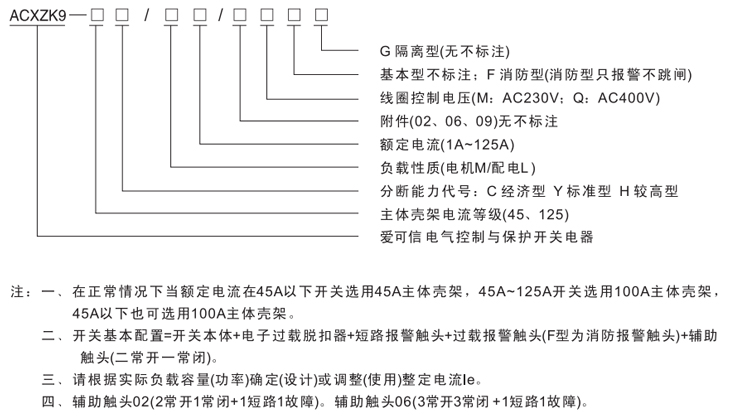 愛可信控制保護(hù)開關(guān)