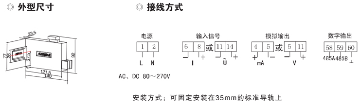 愛可信電力儀表