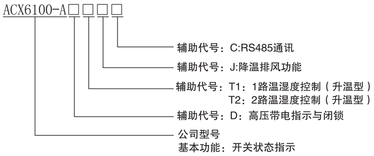 愛可信開關(guān)狀態(tài)指示裝置