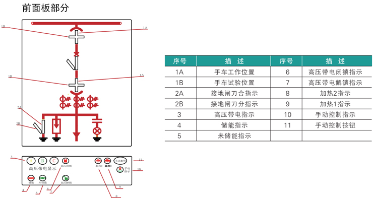 愛可信開關(guān)狀態(tài)指示裝置