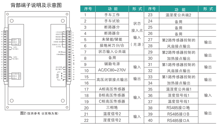 愛可信開關(guān)狀態(tài)指示裝置