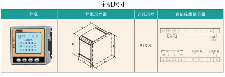 ACX6600無線測溫1