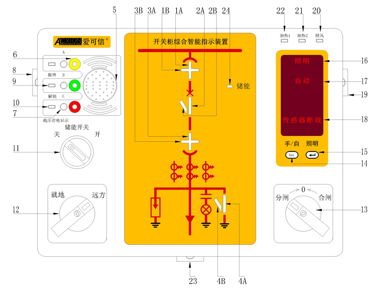 愛可信開關(guān)狀態(tài)指示裝置