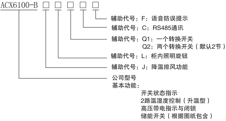 愛可信開關(guān)狀態(tài)指示裝置