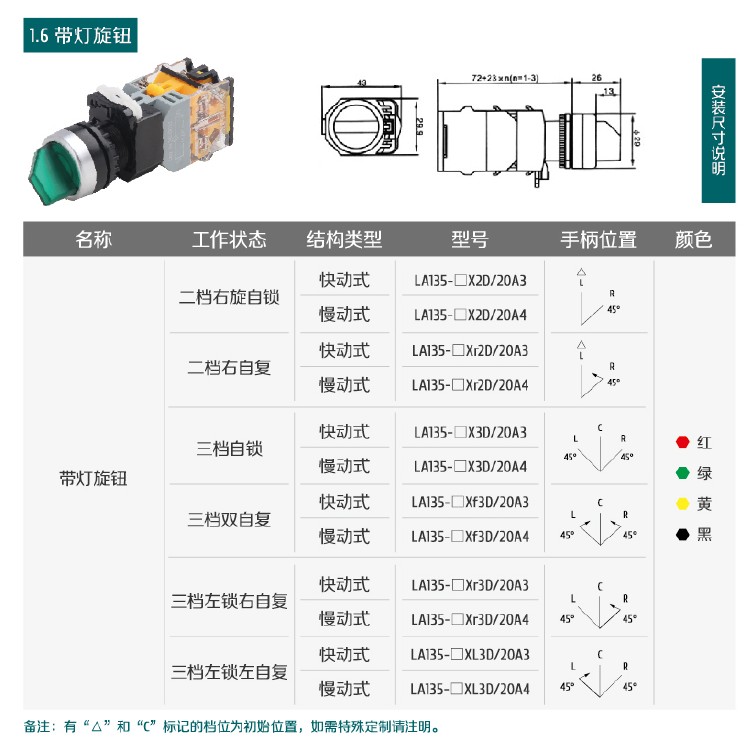 帶燈旋鈕