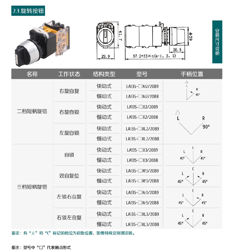 旋鈕