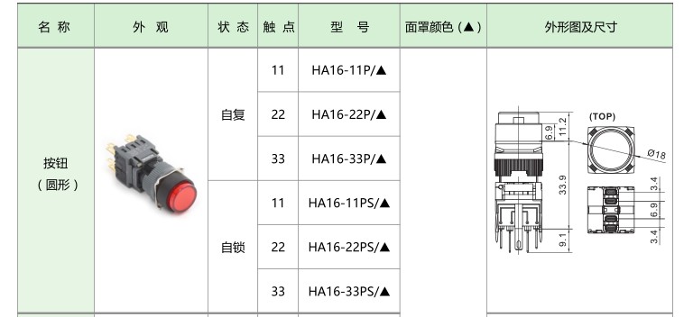 愛(ài)可信HA16按鈕