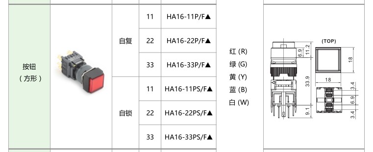 愛(ài)可信HA16按鈕