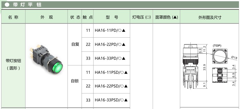 愛(ài)可信HA16按鈕