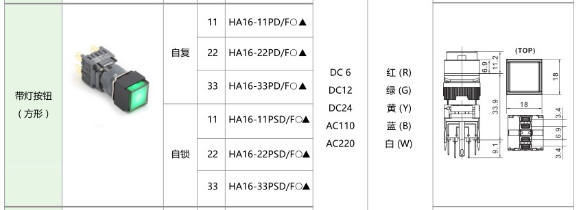 愛(ài)可信HA16按鈕