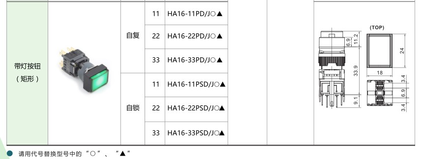 愛(ài)可信HA16按鈕