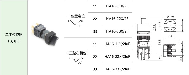 愛(ài)可信HA16按鈕