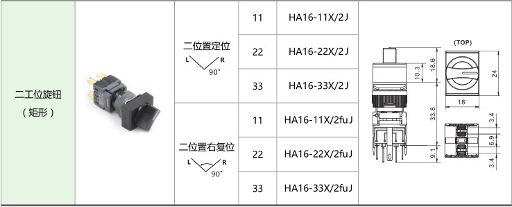 愛(ài)可信HA16按鈕