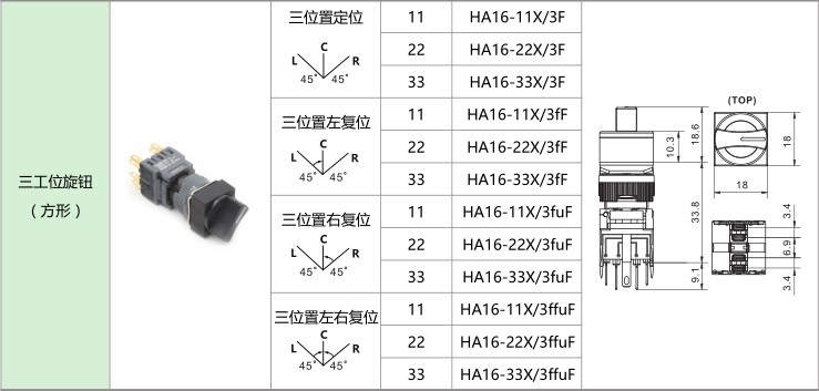 愛(ài)可信HA16按鈕