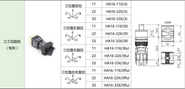 愛(ài)可信HA16按鈕