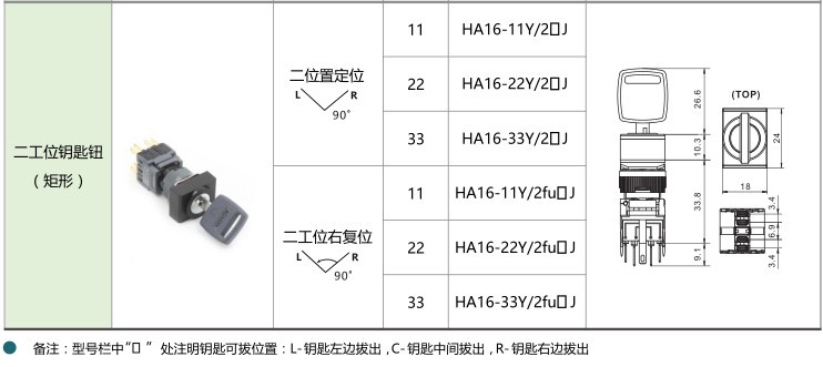 愛(ài)可信HA16按鈕