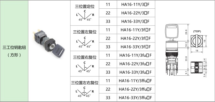 愛(ài)可信HA16按鈕