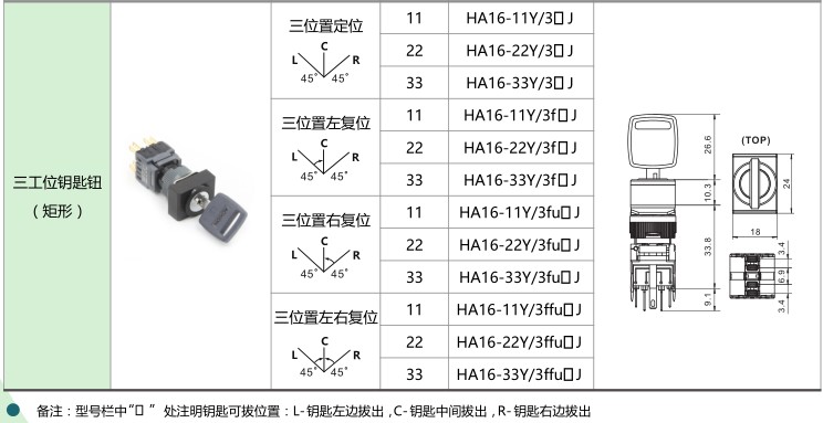 愛(ài)可信HA16按鈕