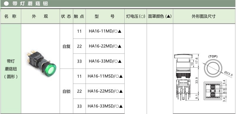 愛(ài)可信HA16按鈕