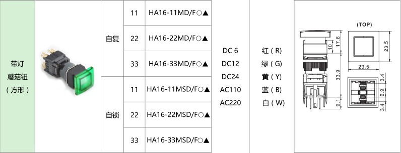 愛(ài)可信HA16按鈕