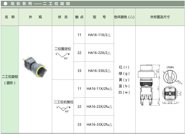 愛(ài)可信HA16按鈕