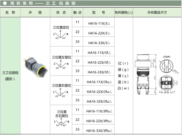 愛(ài)可信HA16按鈕