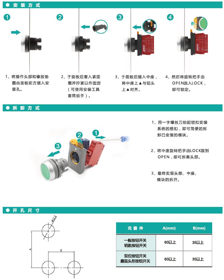 HA22系列按鈕