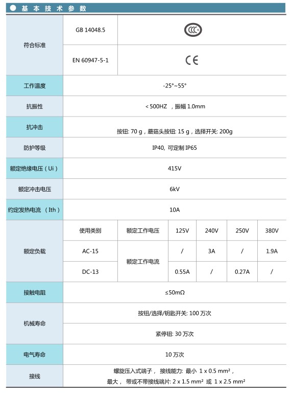 愛(ài)可信HB2按鈕